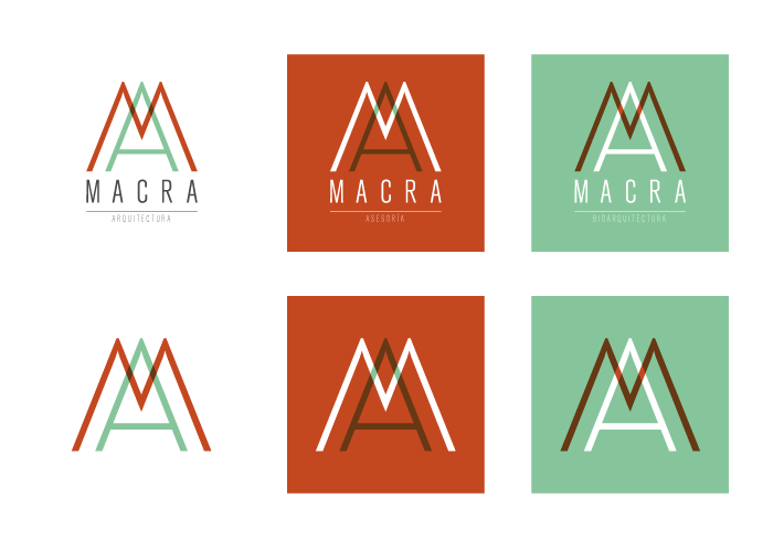 MACRA / Aplicaciones